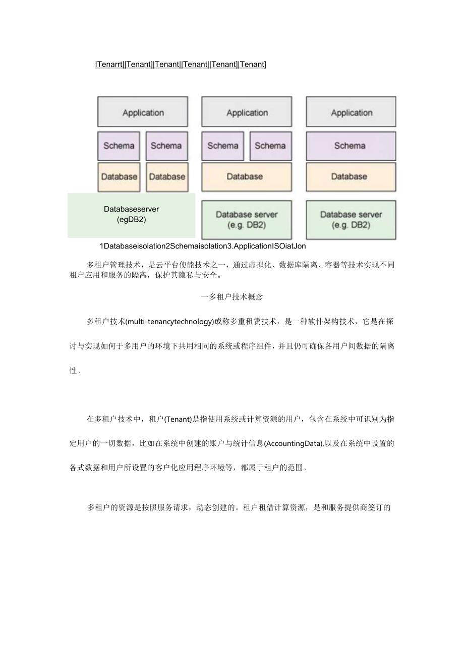 工业互联网平台核心技术之五：多租户技术.docx_第1页