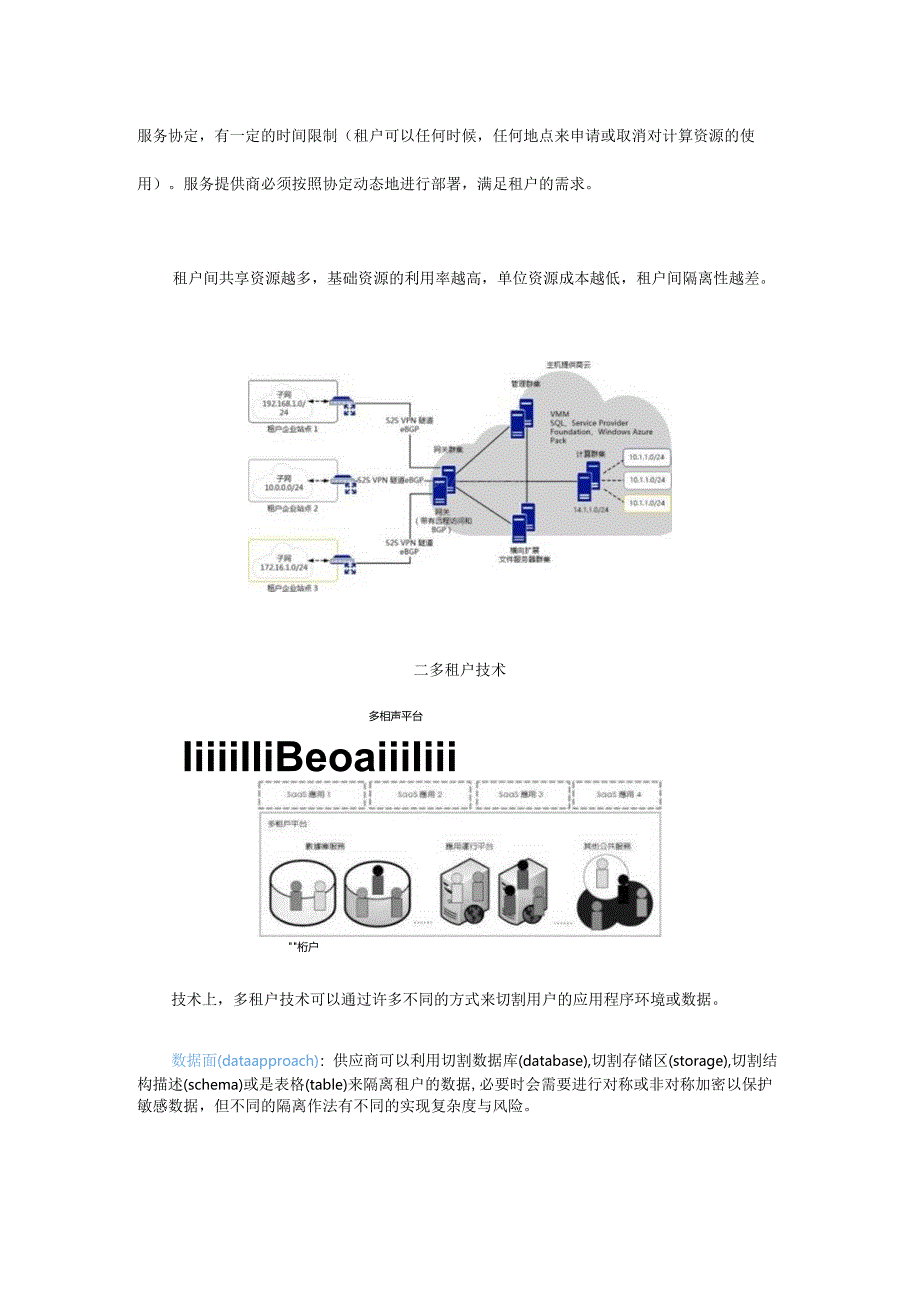 工业互联网平台核心技术之五：多租户技术.docx_第2页