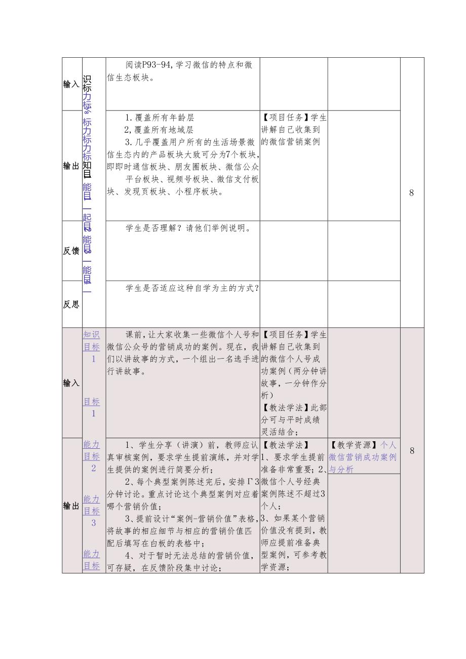 《新媒体营销与运营 （慕课版）》 教案 （12）微信篇（1）微信与微信营销.docx_第3页