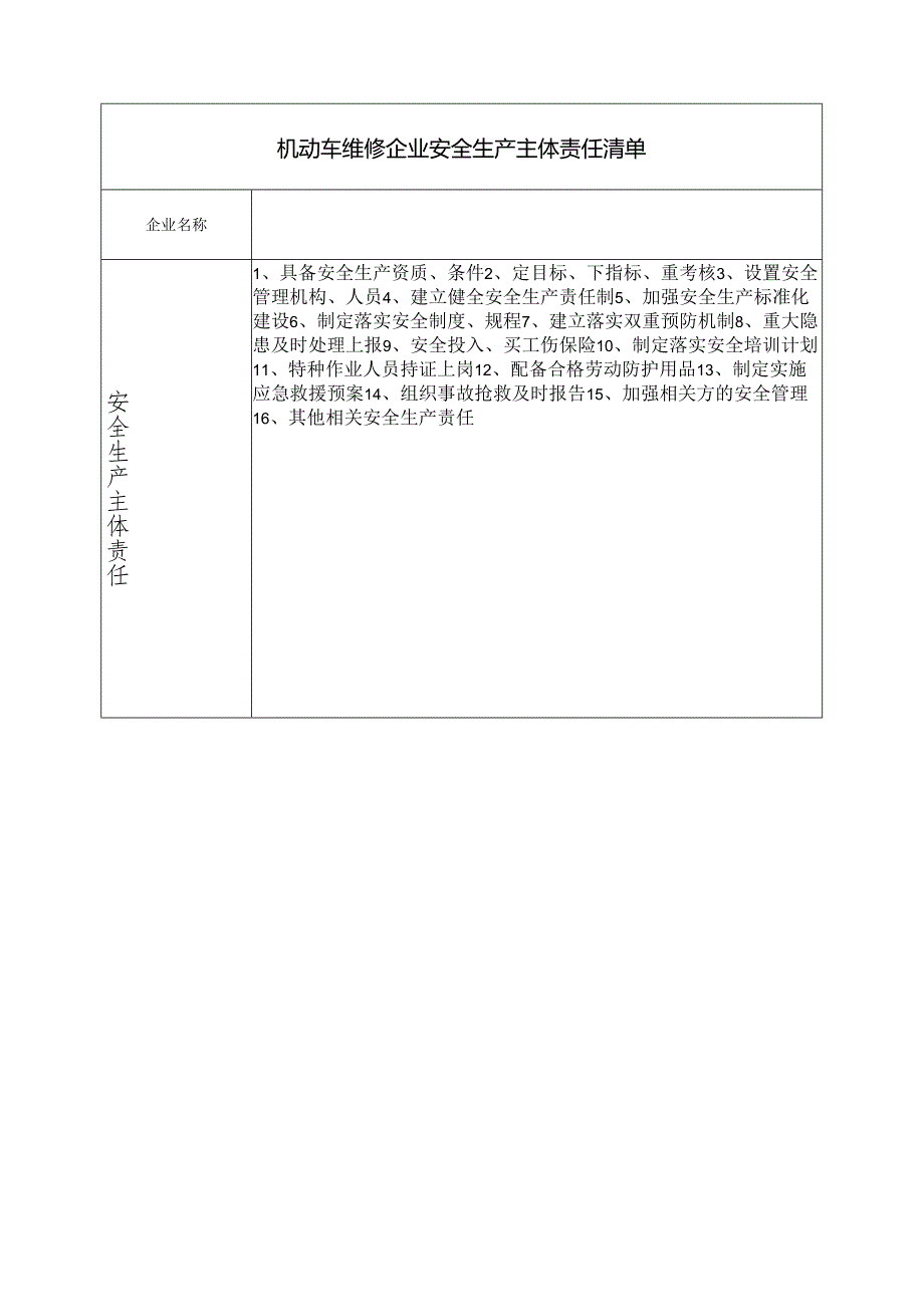 机动车维修企业安全管理责任清单(修理厂）.docx_第3页