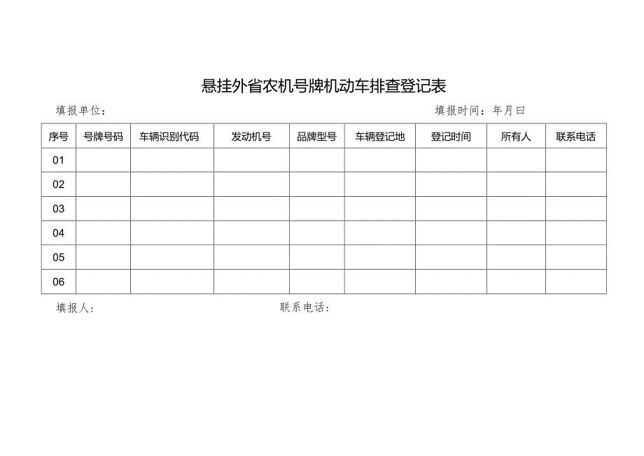 农机外挂车辆排查表.docx_第1页