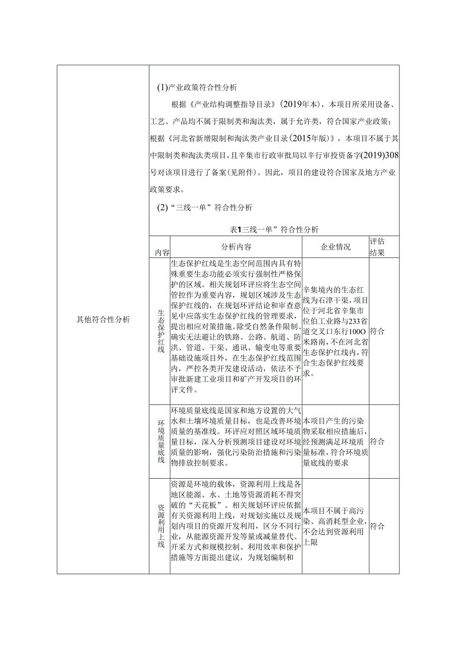 辛集市恭证环保科技有限公司年产10万立方米沥青混凝土搅拌站项目环境影响报告.docx_第3页