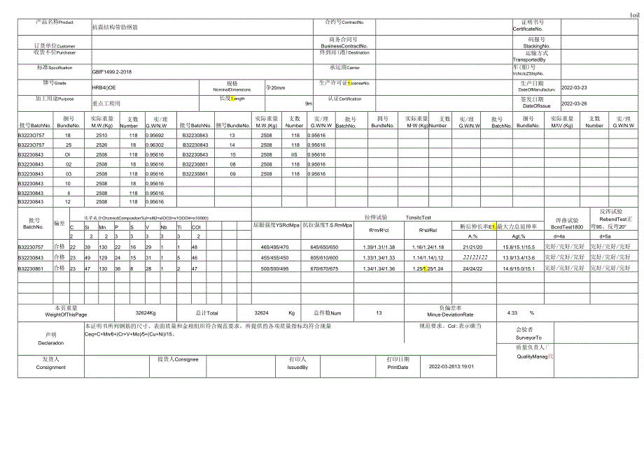 钢铁产品质量证明书.docx_第2页