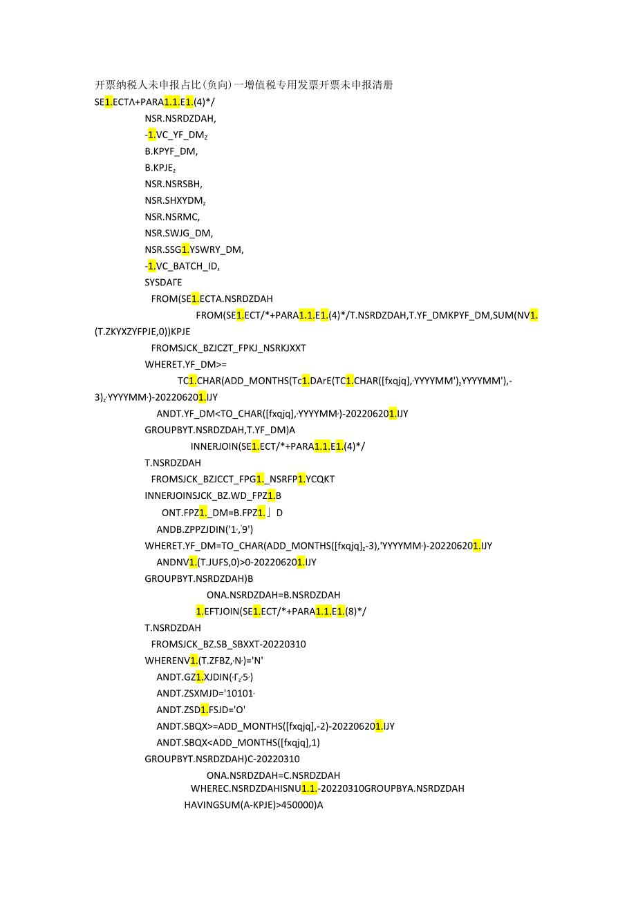 开票纳税人未申报占比（负向）.docx_第1页