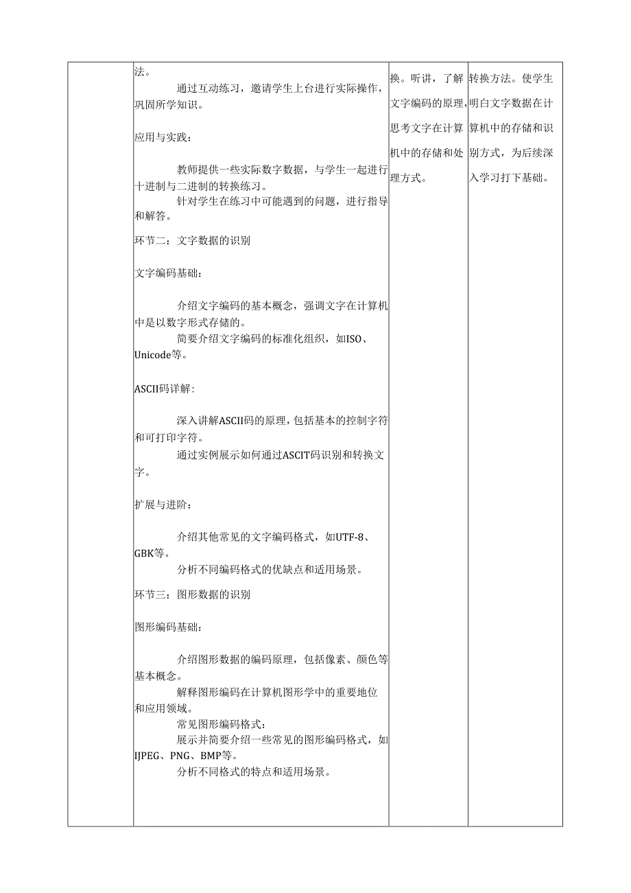 第11课 编码助力计算机识别数据 教案6 四下信息科技赣科学技术版.docx_第2页