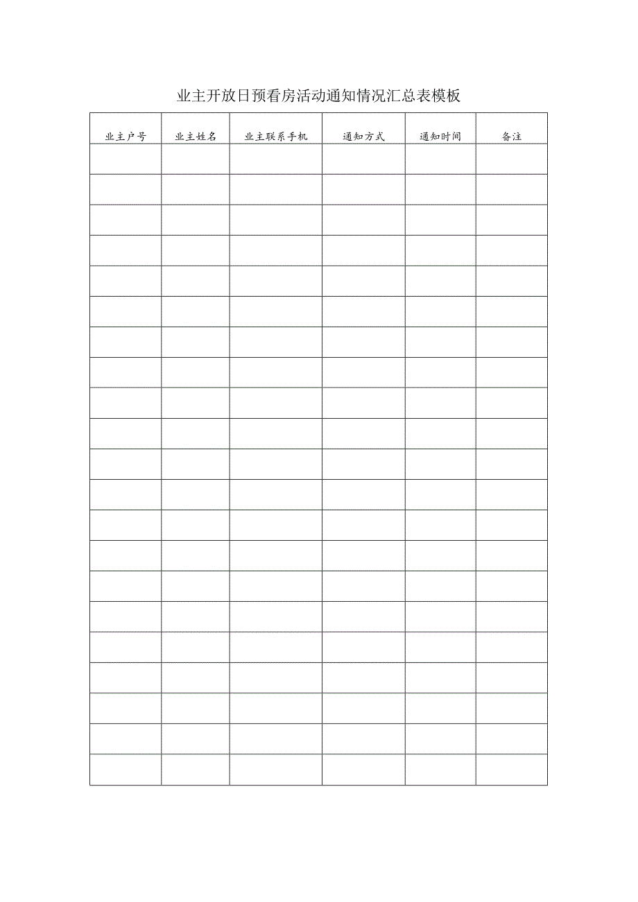 业主开放日预看房活动通知情况汇总表模板.docx_第1页