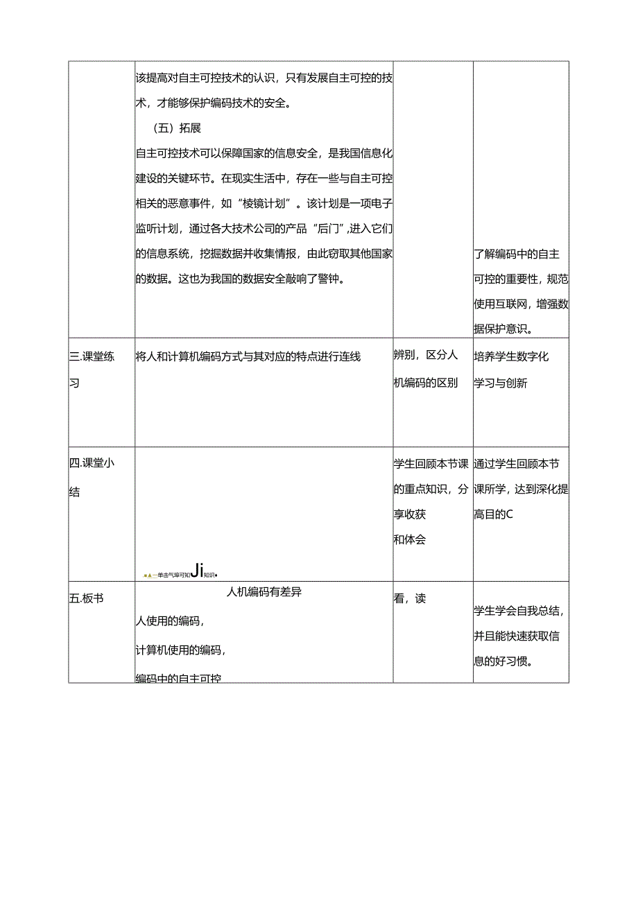 第9课 人机编码有差异（教案）四年级下册信息科技浙教版.docx_第3页