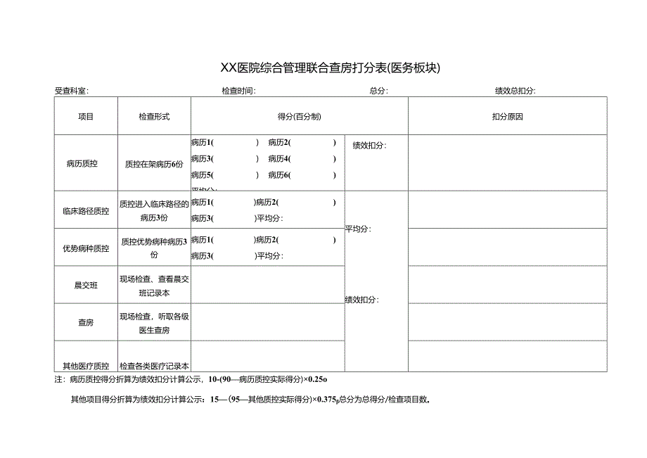 临床科室联合查房汇总（医务部分）.docx_第1页