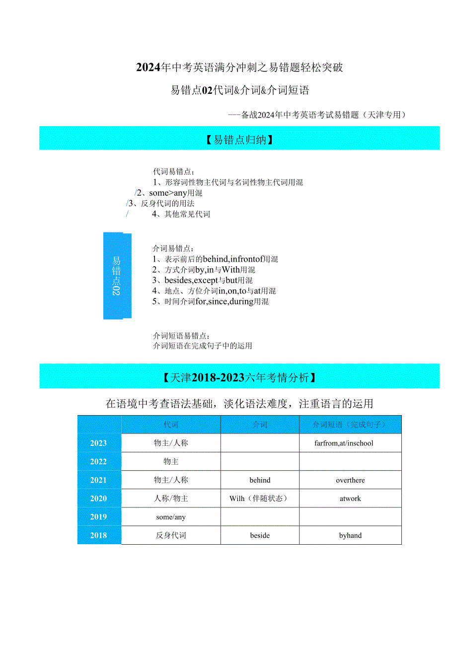 易错点02： 代词&介词&介词短语（解析版）.docx_第1页