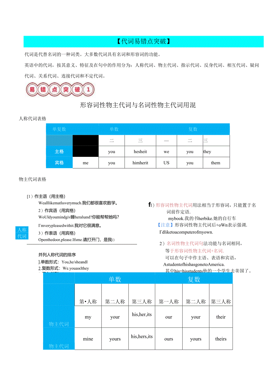 易错点02： 代词&介词&介词短语（解析版）.docx_第2页