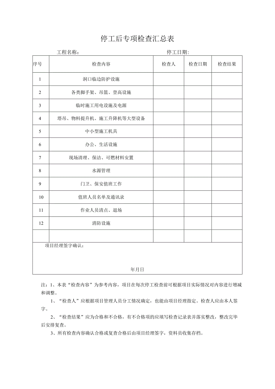 停工后专项检查汇总表.docx_第1页