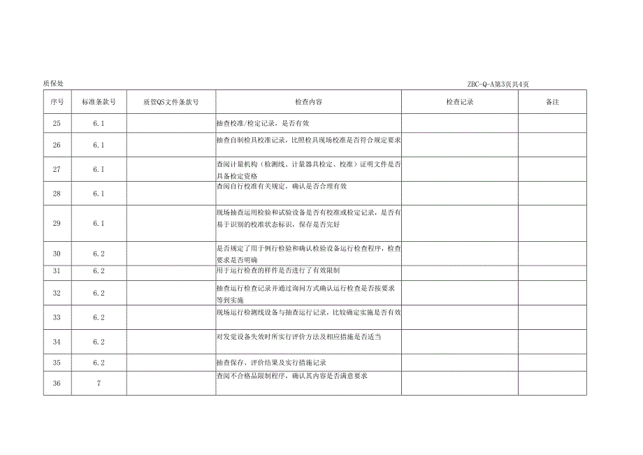 3C工厂审查检查表课程设计必备.docx_第3页