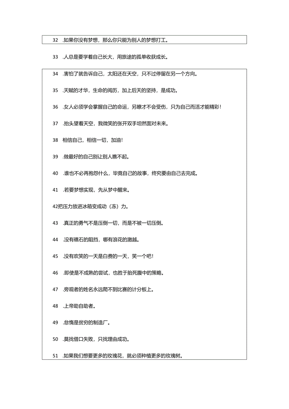 2024年努力奋斗的个性签名大全.docx_第3页