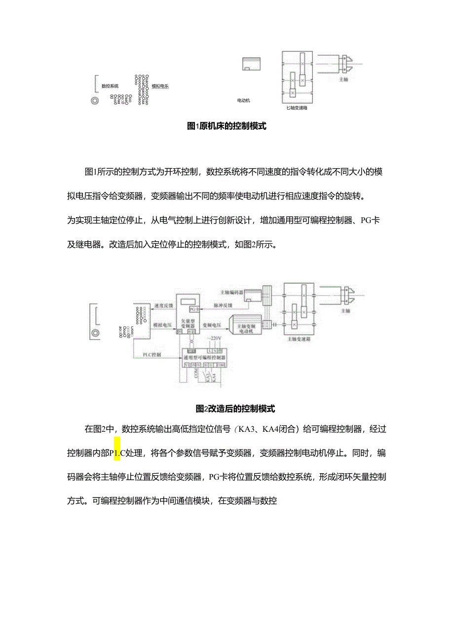 多挡位数控车床变频主轴定位准停功能改造.docx_第2页