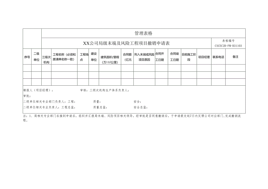 末端及风险工程项目撤销申请表.docx_第1页