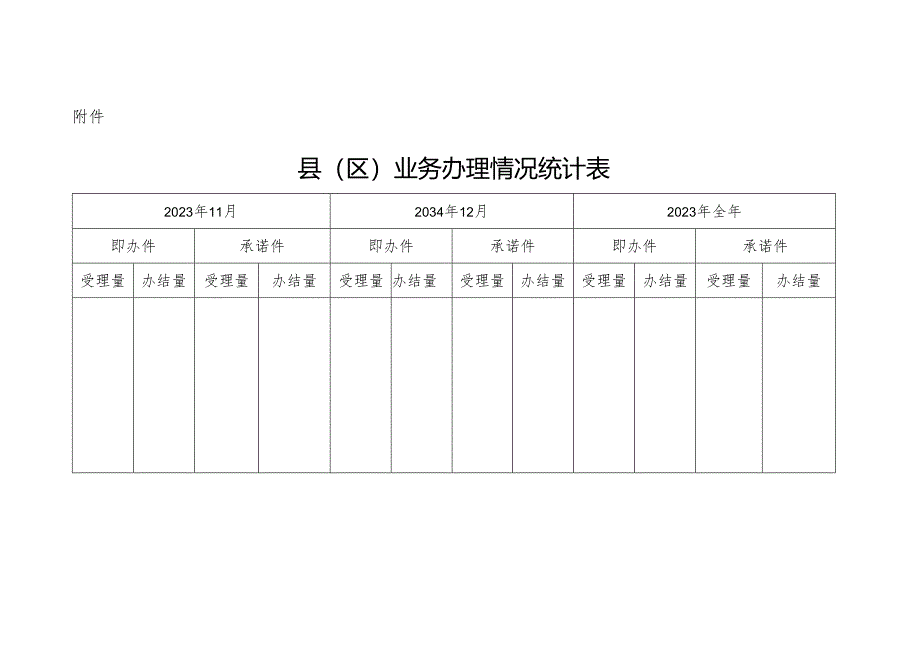 业务办理情况统计表.docx_第1页