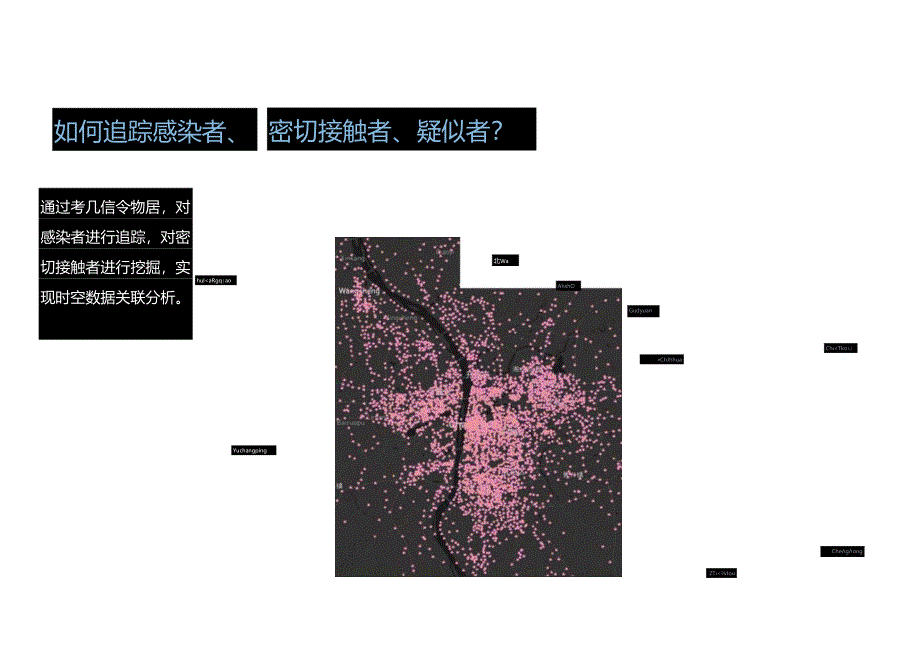 刘春影-以数治“疫”--谈时空大数据分析体系建设.docx_第3页