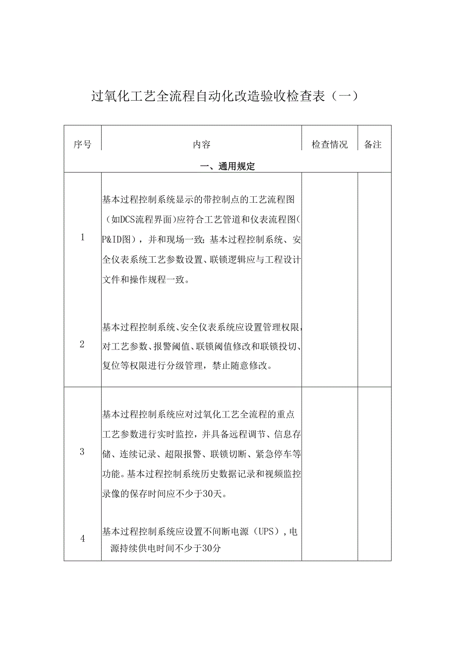 过氧化工艺全流程自动化改造验收检查表.docx_第1页