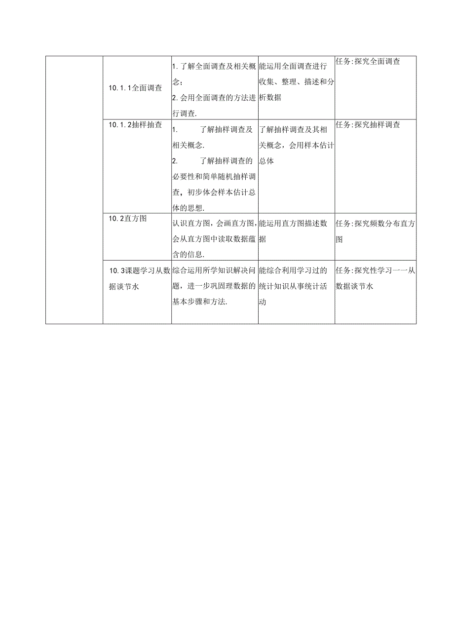 数据的收集、整理与描述大单元教学设计.docx_第3页