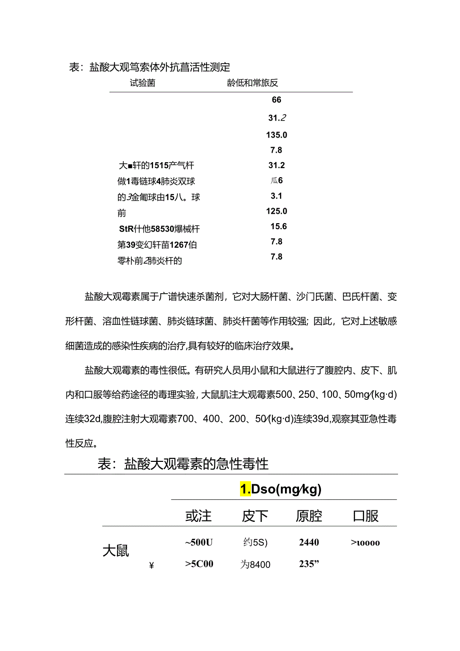 盐酸大观霉素临床药理.docx_第2页