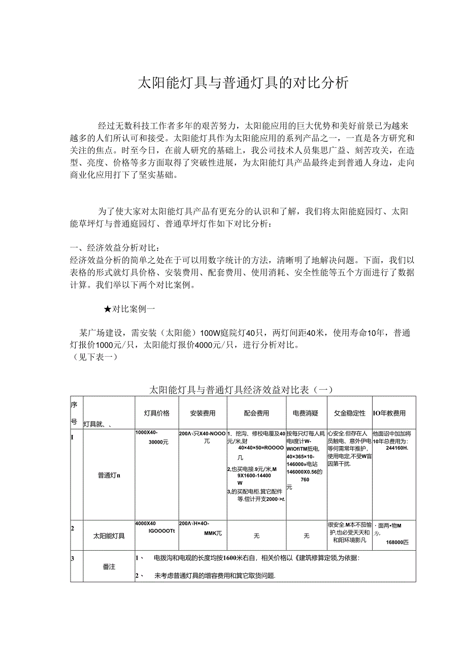 力诺科技园亮化工程：太阳能灯具与普通灯具的对比分析.docx_第1页