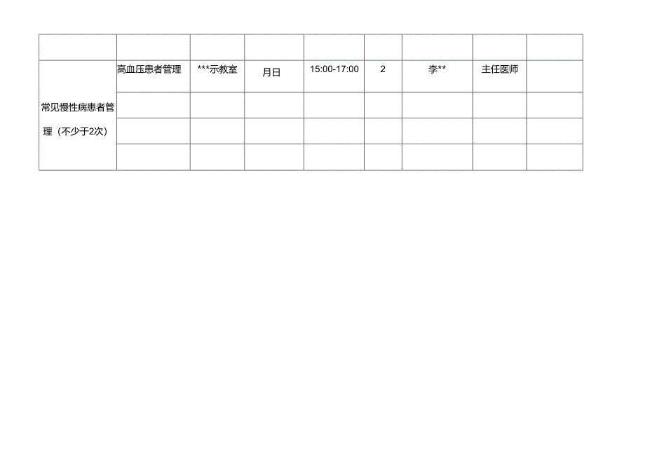 医院全科医生转岗培训全科临床思维训练教学计划（模板）.docx_第2页