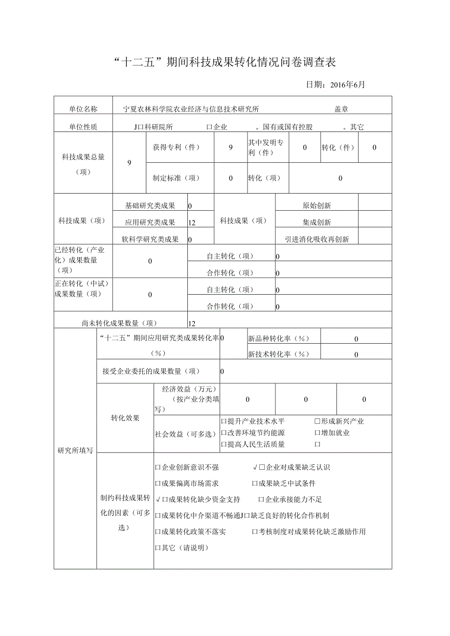 信息所科技成果转化情况问卷调查表-.docx_第1页