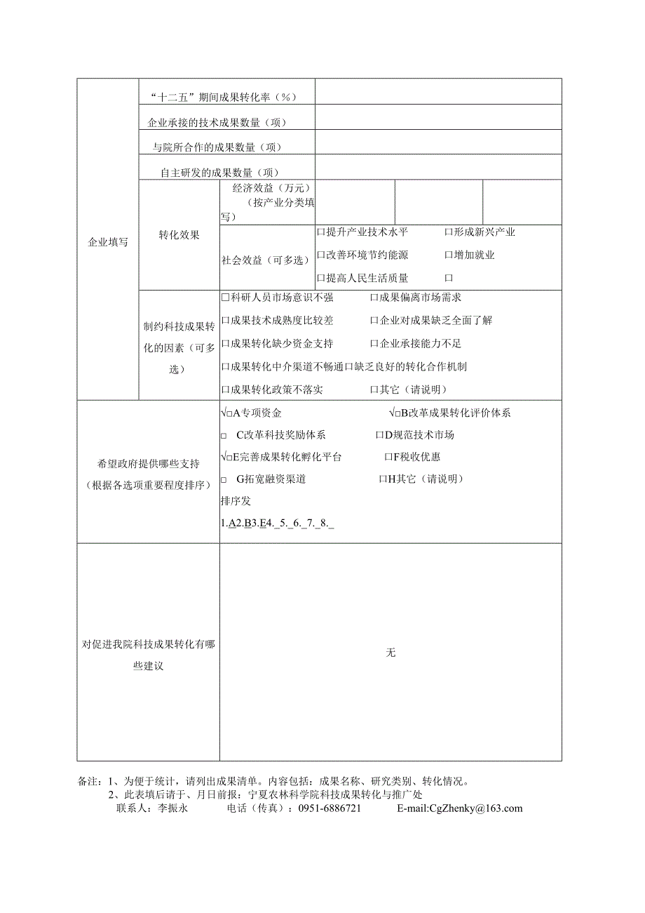 信息所科技成果转化情况问卷调查表-.docx_第2页