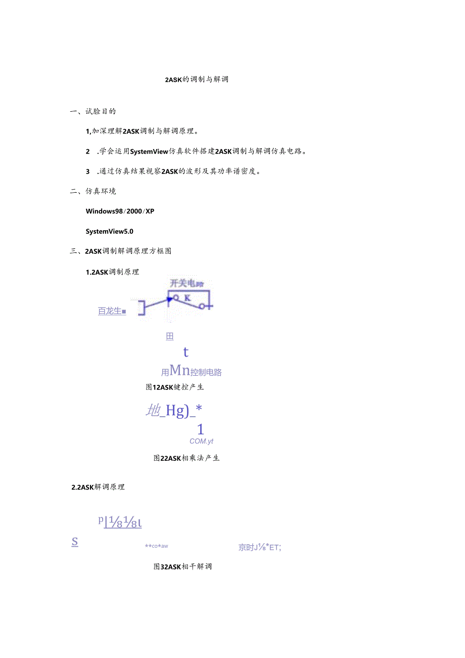 2ASK FSK PSK的调制与解调.docx_第1页