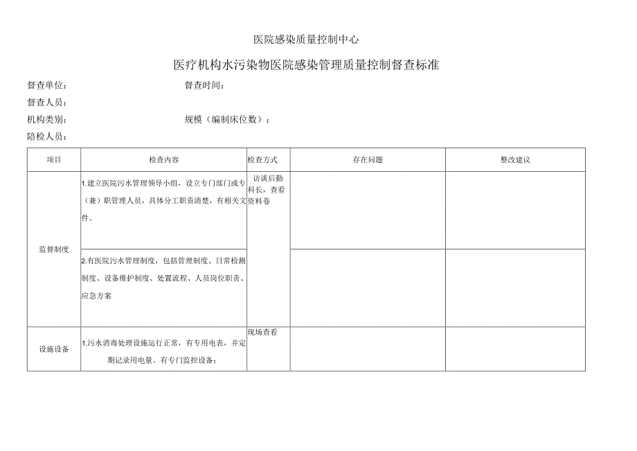 医院感染质量控制中心医疗机构水污染物医院感染管理质量控制督查标准表.docx_第1页