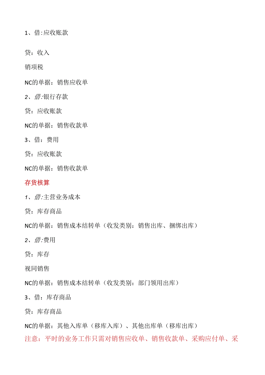 分公司供应链业务涉及的会计凭证及所依据的业务单据2011.5.10.docx_第2页