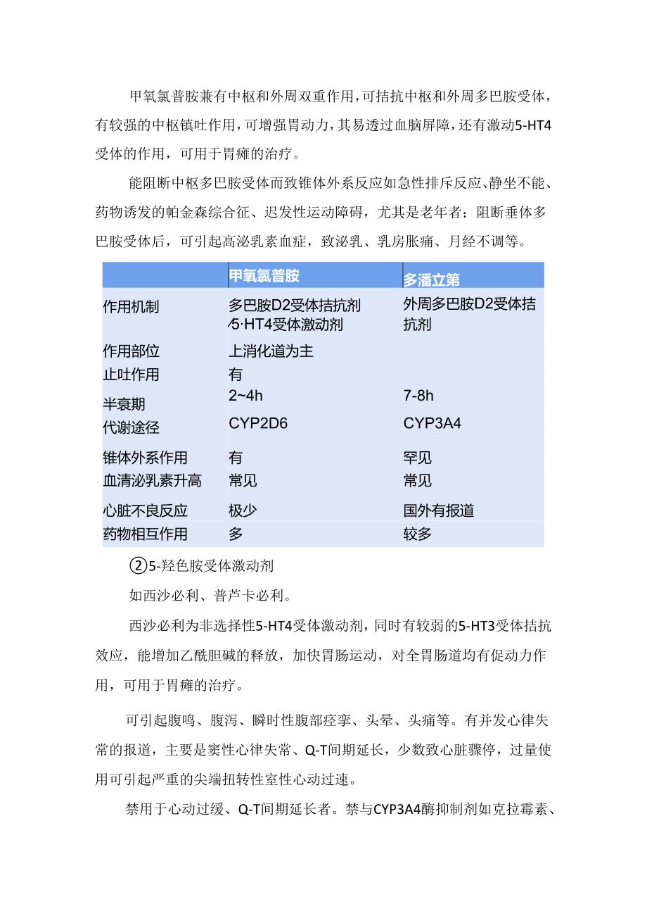 临床促胃肠动力药物、止吐药物、精神类药物等术后胃瘫综合征治疗药物作用要点.docx_第2页