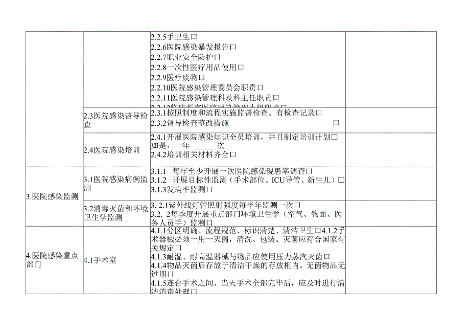 医院感染管理自查表.docx_第2页