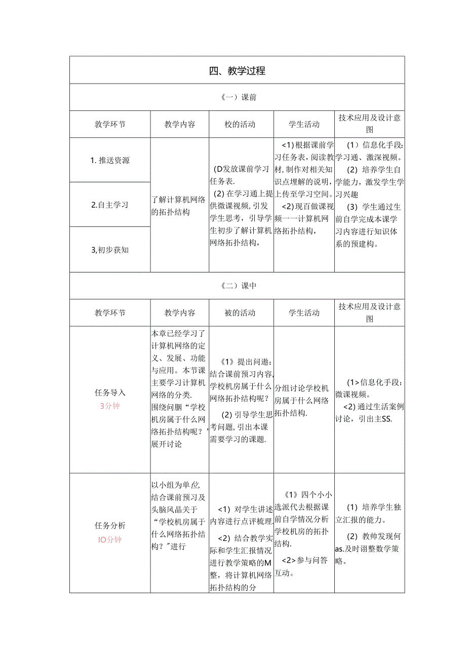 计算机网络技术基础教程 教案-教学设计 单元1.3 计算机网络技术基础考试指南.docx_第3页