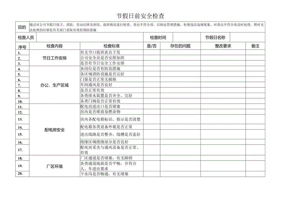 节假日安全检查表.docx_第1页