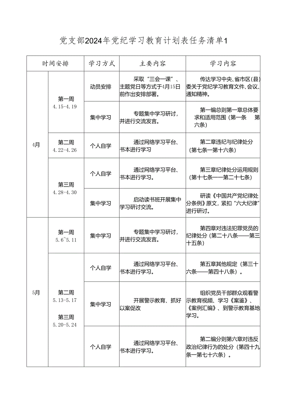 党支部2024年党纪学习教育计划表任务清单（范文2篇）.docx_第2页