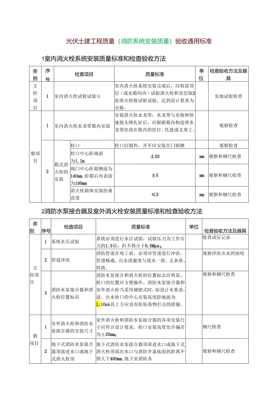 光伏土建工程质量{消防系统安装质量}验收通用标准.docx_第1页