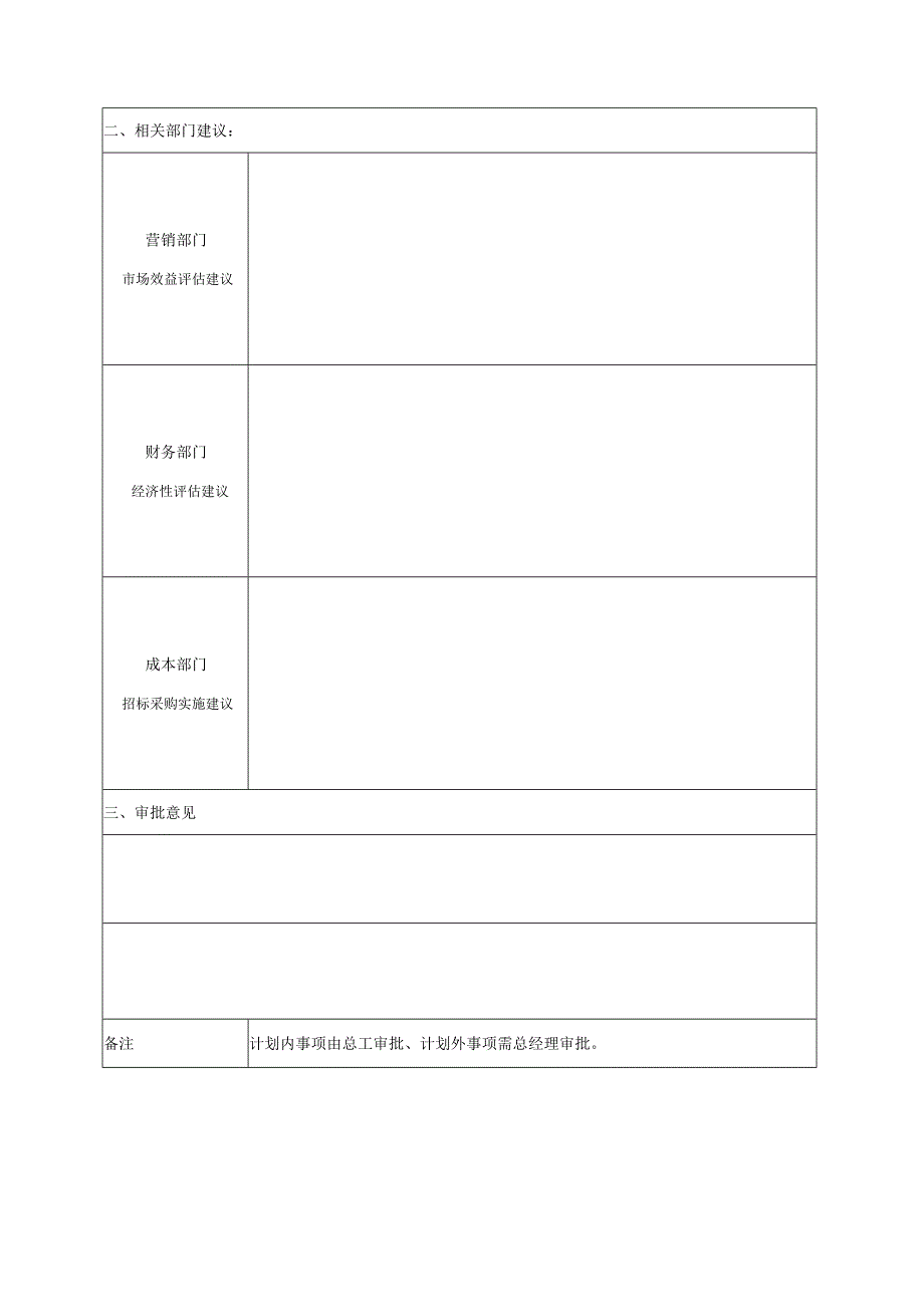 02 产品标准化专项研究立项审批表.docx_第2页