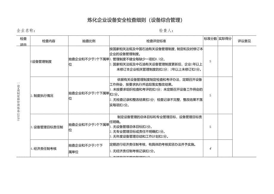 炼化企业设备安全检查细则(设备综合管理).docx_第2页