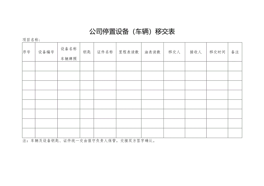 公司停置设备（车辆）移交表.docx_第1页