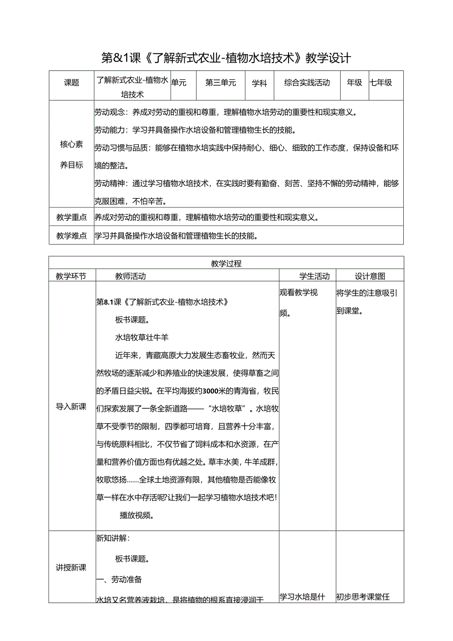 湘人版劳动实践七年级下册任务三项目2、植物水培技术 教案.docx_第1页