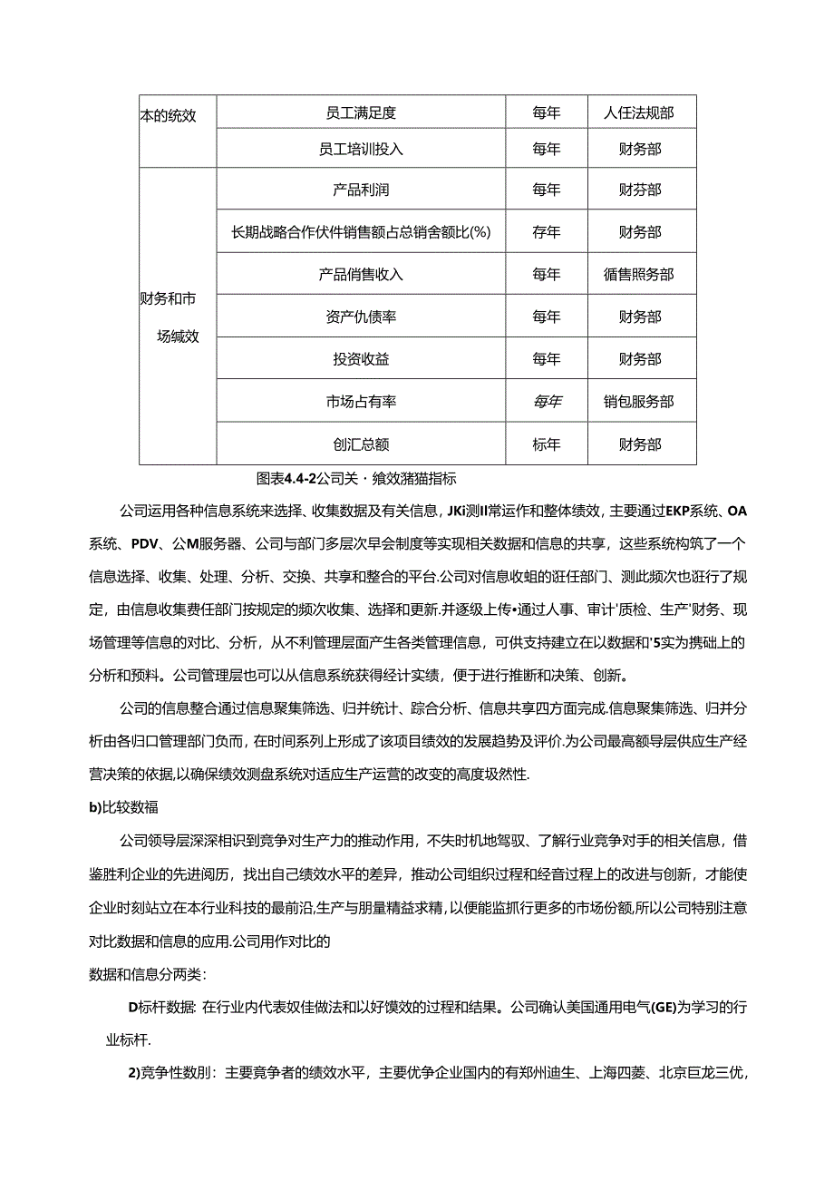 4.4-绩效测量要点.docx_第3页