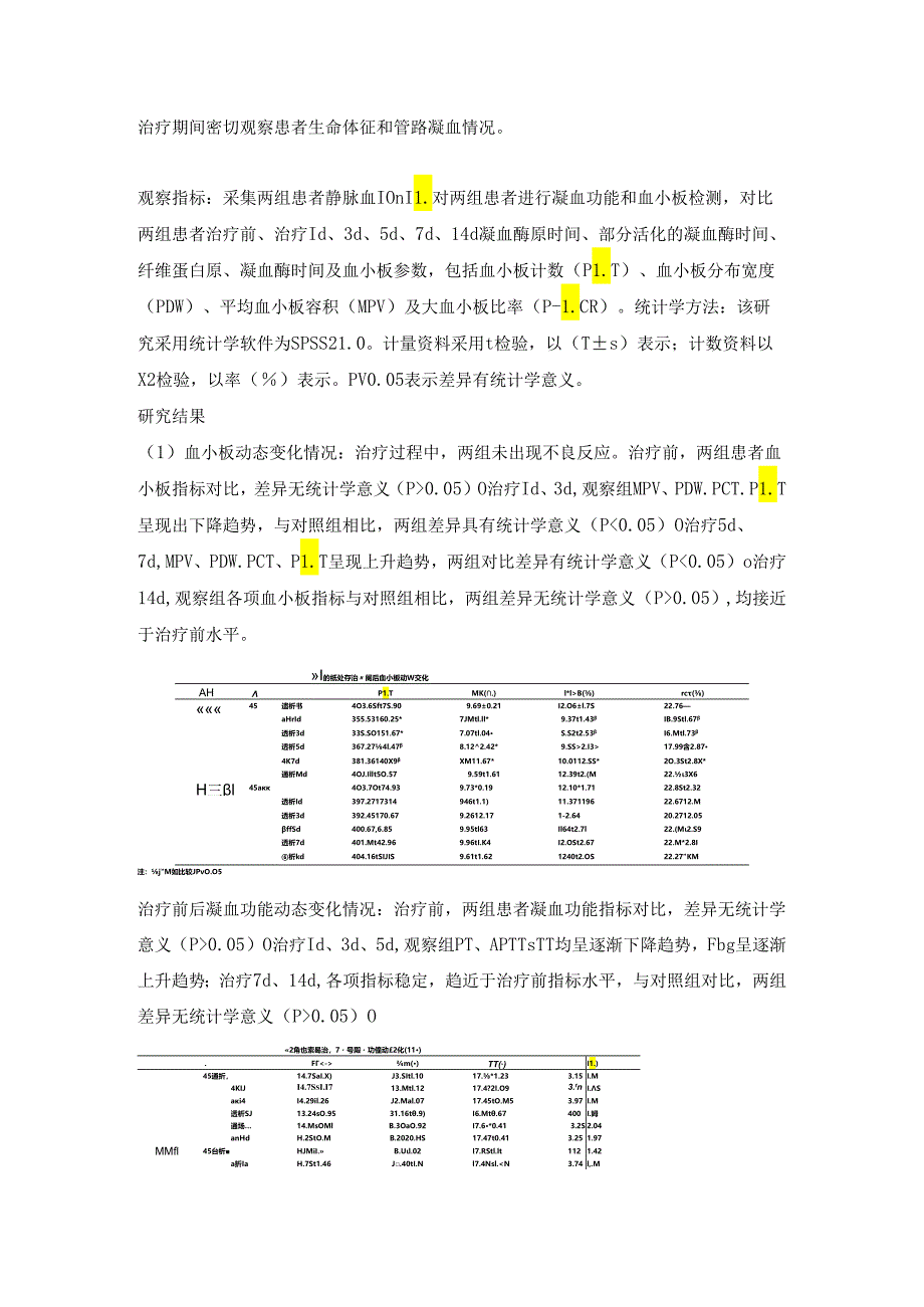 慢性肾脏病终末期血液透析联合血液灌流患者血小板及凝血功能动态变化特征分析.docx_第2页