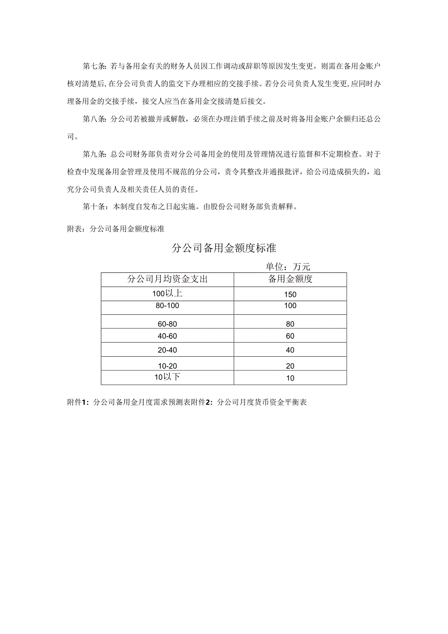 分公司备用金管理制度.docx_第2页