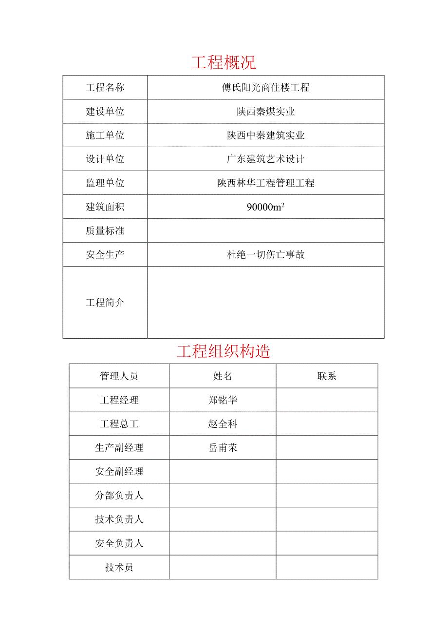 施工场地五牌一图示范样板.docx_第1页