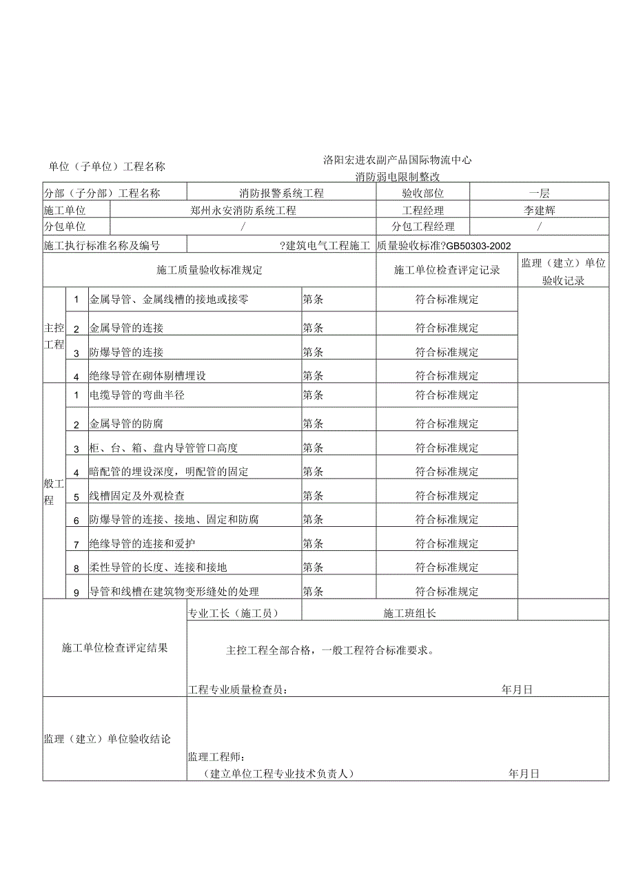 306681_火灾自动报警系统全部检验批质量验收记录表.docx_第1页