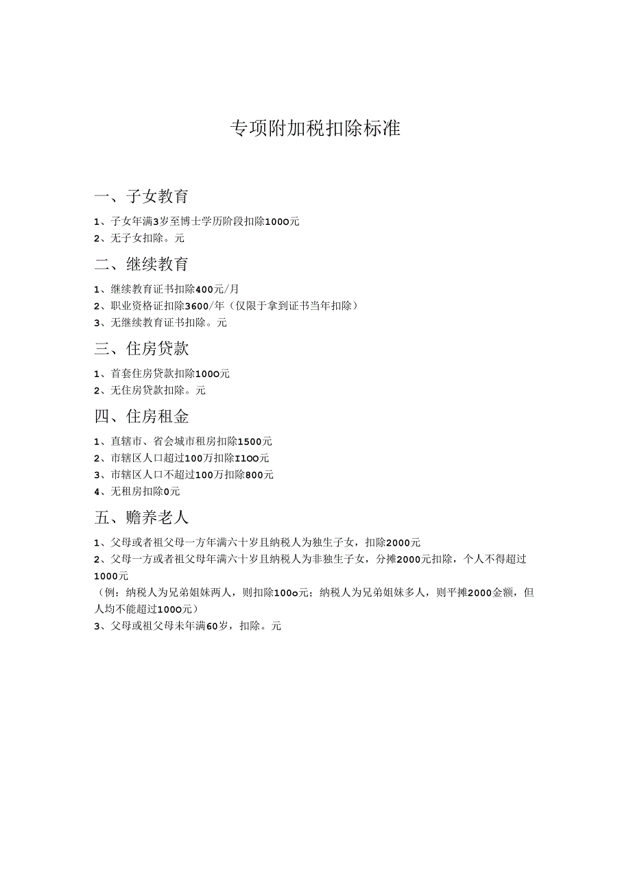 专项附加税扣除标准.docx_第1页