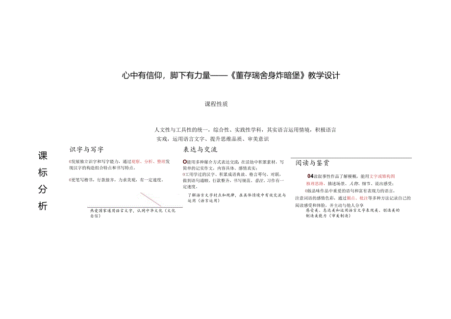 5.略读实践课：《董存瑞舍身炸暗堡》教学设计.docx_第1页