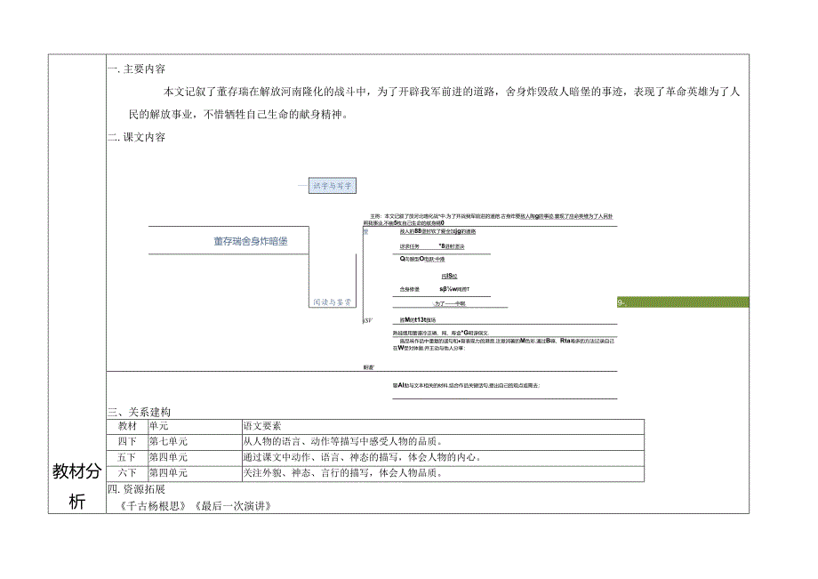 5.略读实践课：《董存瑞舍身炸暗堡》教学设计.docx_第2页