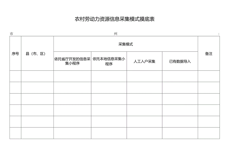 农村劳动力资源信息采集模式摸底表.docx_第1页